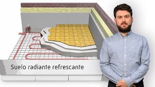 Suelo radiante refrescante Suelo radiante refrescante