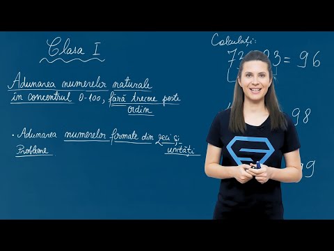 Adunarea numerelor formate din zeci și unități - fără trecere peste ordin - Matematica - Clasa I