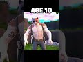 Fortnite: Meowscles At Different Ages 🥰 (World's Smallest Violin🎻)