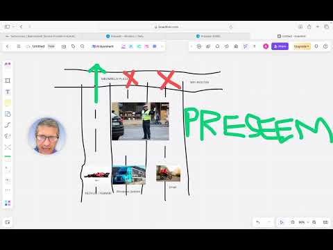 How Preseem prioritises your business traffic