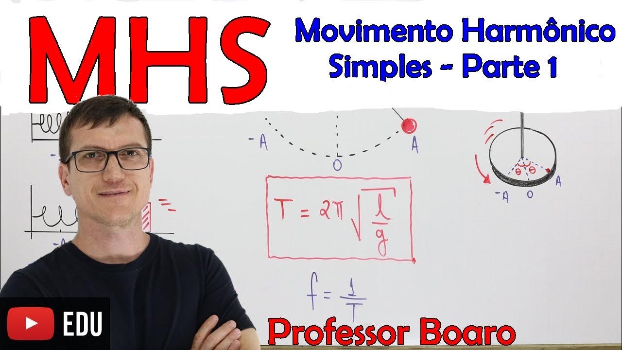 MHS (Movimento Harmônico Simples) - ONDULATÓRIA  - Aula 14 - Professor Boaro