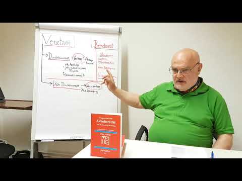 Die Versetzung des Arbeitnehmers - Video 33 des Youtube-Kanals von Rolf Geffken