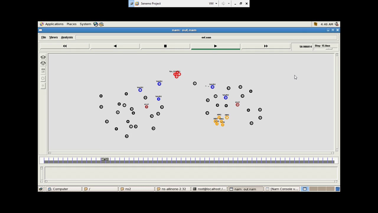 Wireless Communication Technologies for Smart Grid WAMS Deployment in NS2