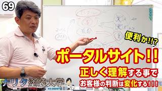 動画のサムネイル
