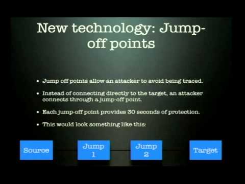 DEF CON 14 - Johnny Long: Secrets of the Hollywood Hacker!