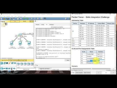 5.4.1.2 Packet Tracer  -Skills Integration Challenge