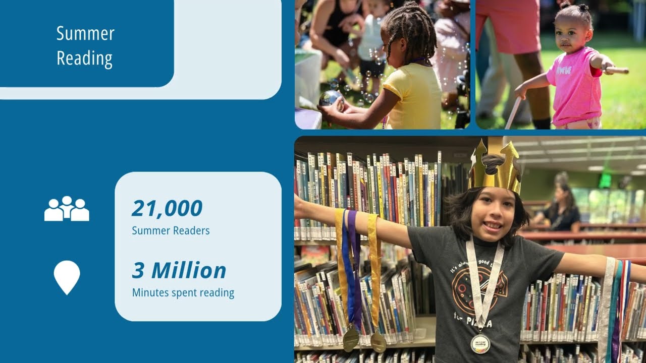 Year in Review 2023-24