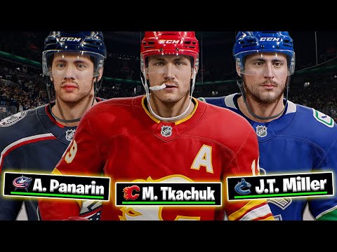 I Put Every NHL Player On Their Last Team