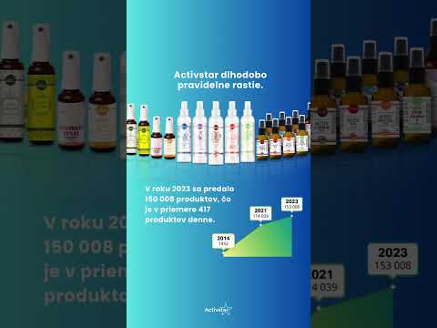 Pěstování vysoce výkonného prodejního myšlení