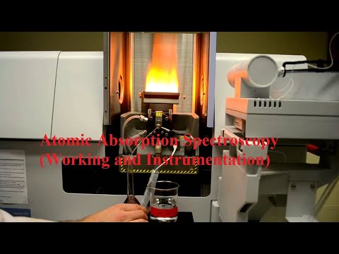 How Atomic Absorption Spectroscopy (AAS) Works? (Animation Explain) @PhysicsMaterialsScienceandNano