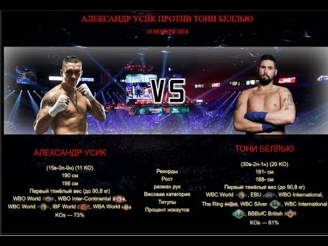 ► УСИК vs. БЕЛЛЬЮ ►10.11.18 ►Oleksandr Usyk vs Tony Bellew #БОКС