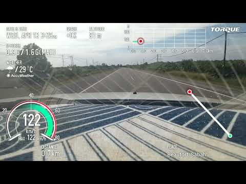 Kyocera torque g04 video