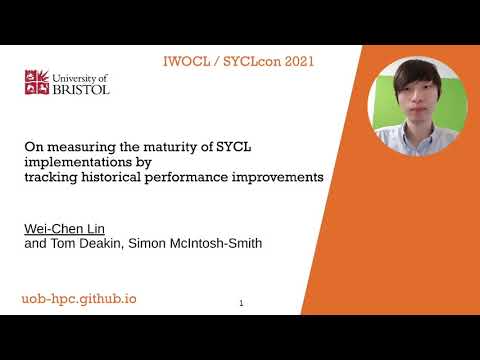 On Measuring the Maturity of SYCL Implementations by Tracking Historical Performance Improvements
