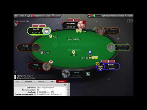 Bad run in the Big 20 Rewind -2009 -Year of SCOOP Medium Tier $1,050 NLHE, $700K Gtd right after ITM
