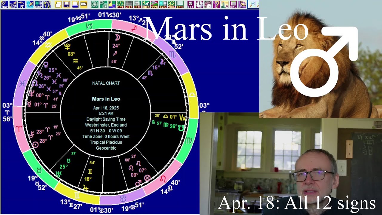 Fri Apr 18 2025 astrology: ALL 12 SIGNS, April 18