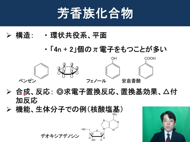 動画サムネイル