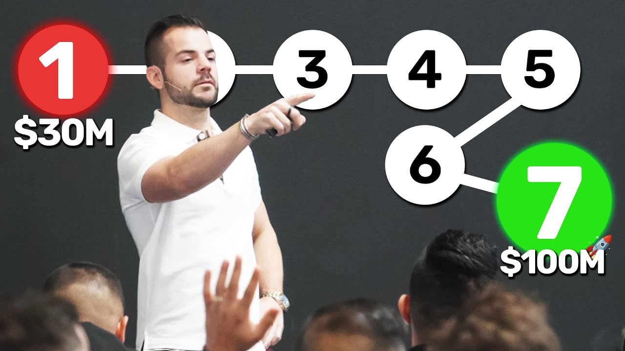 I turned around a $30M/yr Sales Team (7 Lessons)