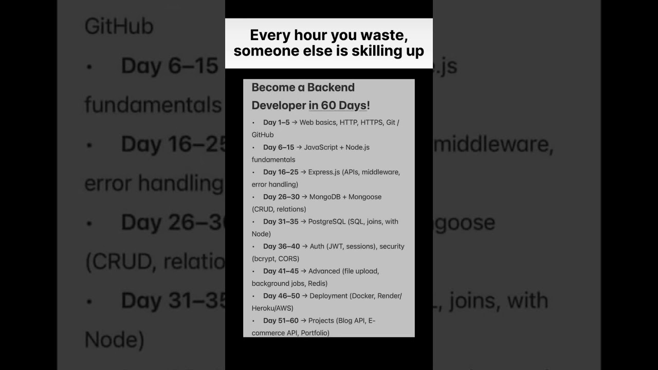 🔥 Become a Backend Developer in 60 Days | Step by Step Roadmap 🚀💻 | Web Dev to Projects