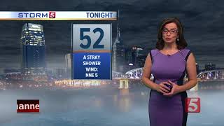 Bree&#39;s Evening Forecast: Wed., Apr., 25, 2018