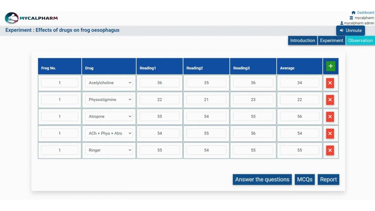 Effects of drugs on frog oesophagus