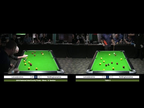 2018 National Intercounty Finals - Mens A - Leicestershire v Nottinghamshire