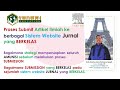 Proses Submit Artikel Ilmiah di Berbagai Platform Website Jurnal yang Berkelas| Rully C.I. Prahmana Proses Submit Artikel Ilmiah di Berbagai Platform Website Jurnal yang Berkelas| Rully C.I. Prahmana