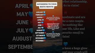 According to your birth month #shorts #viral #fyp #youtubeshorts