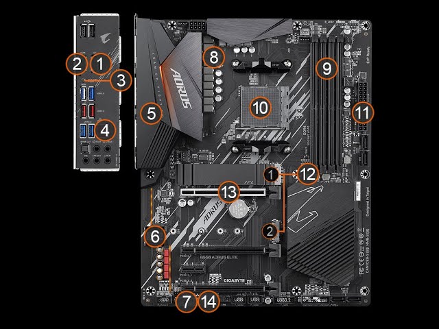 Mainboard Gigabyte B550 AORUS ELITE