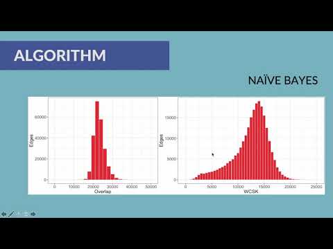 New algorithms for accurate and efficient... - Laura Gonzalez - HitSeq - Poster - ISMB/ECCB 2021