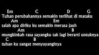 Download lagu Chord & lirik Cinta Stadium akhir - Souqy | Kunci Gitar Dasar Mudah Pemula mp3