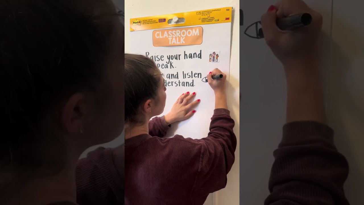 Classroom Discussion Anchor Chart