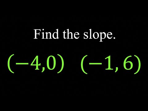 📝The Slope Formula 📚 | Pre-Algebra |  Math Boost Camp