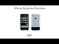 IPhone Ringtone Evolution