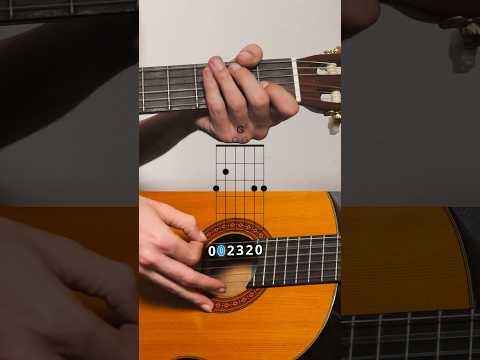 Easy flamenco guitar tutorial for beginners
