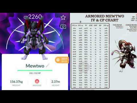 Shadow Mewtwo vs. Armored Mewtwo: Clash of the Titans in Pokémon Go