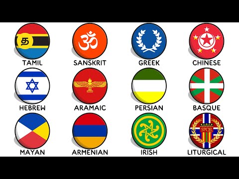Oldest Languages Still Spoken Today | Explained