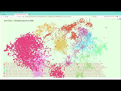 125 arxiv pre-prints (full text): EXTRACT CONTENT clusters in 3D visualization