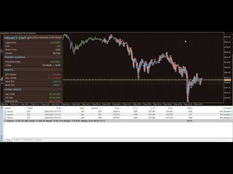 Video Project Cent X