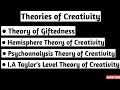 Creativity Theory of Giftedness, Hemisphere, Psychoanalysis and Taylor's in Hindi