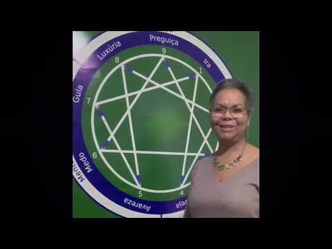 Série Introdução ao Eneagrama - Parte I