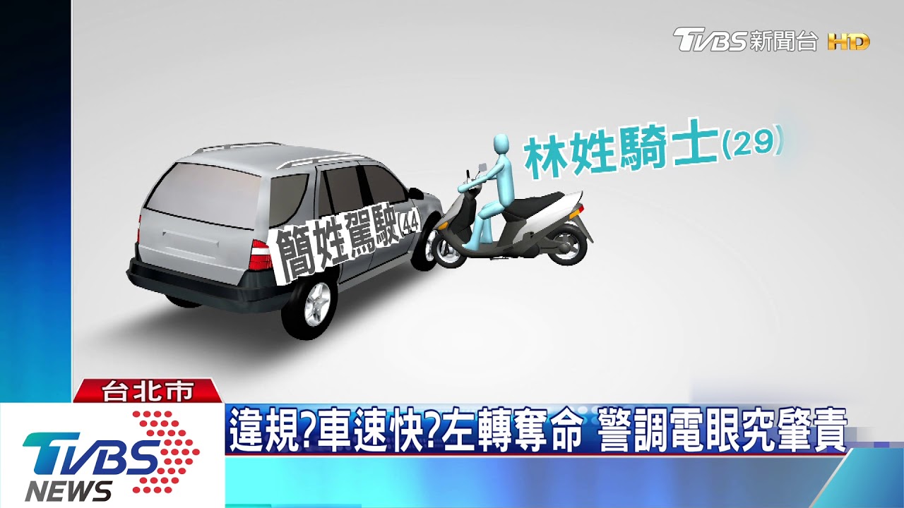 砰!直行機車撞左轉車 騎士拋飛搶救不治