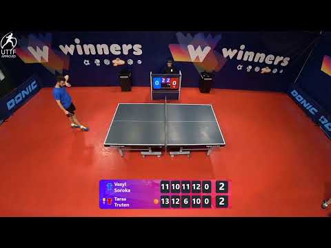 WINners League 13.01.2022  Soroka V. - Truten T.  21:00