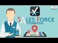 SFAXpert Sales Force Automation software Demo