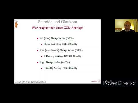 Welche Medikamente kann ich bei Glaukom bedenkenlos einnehmen? Wovon sollte ich die Finger lassen?