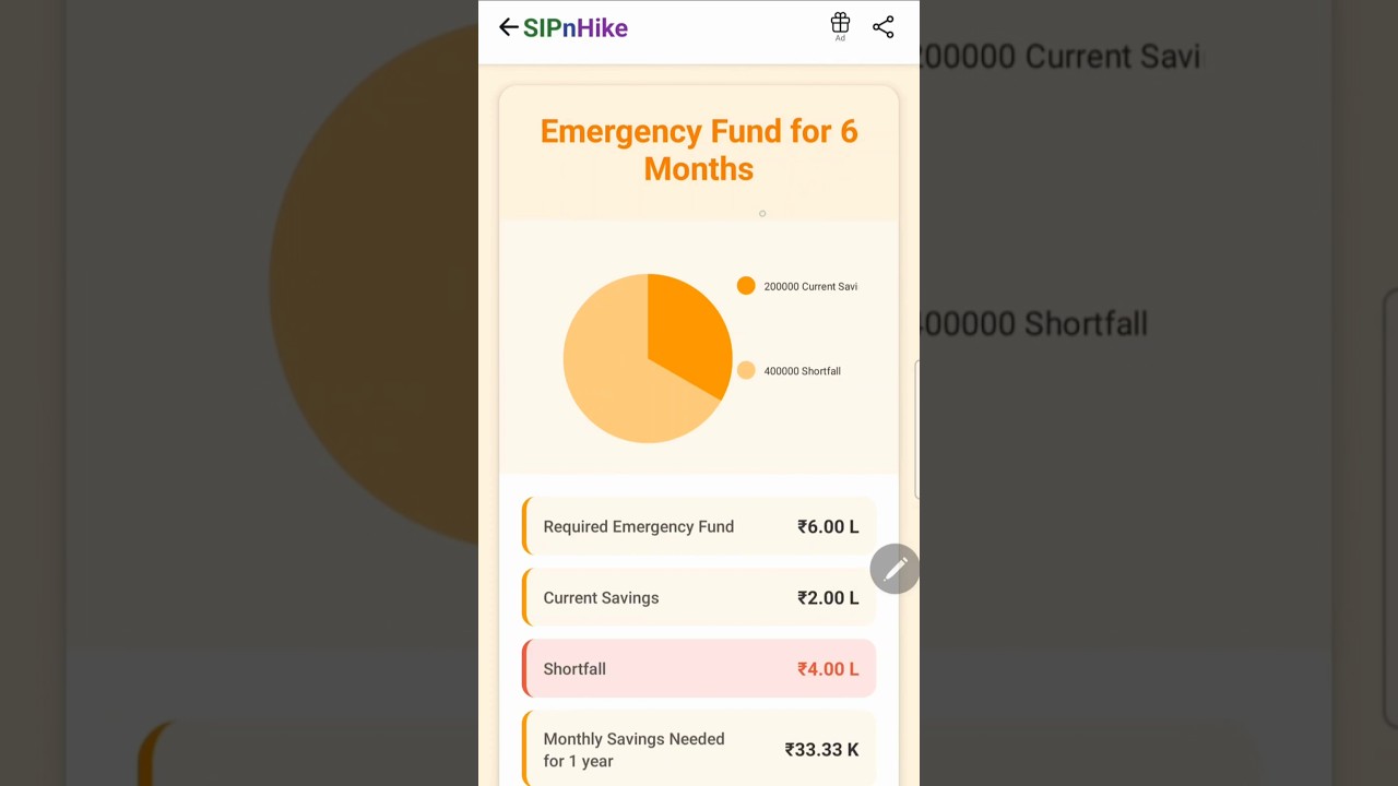 SIPnHike: SIP Calculator & AI demo video SIPnHike: SIP Calculator & AI demo video