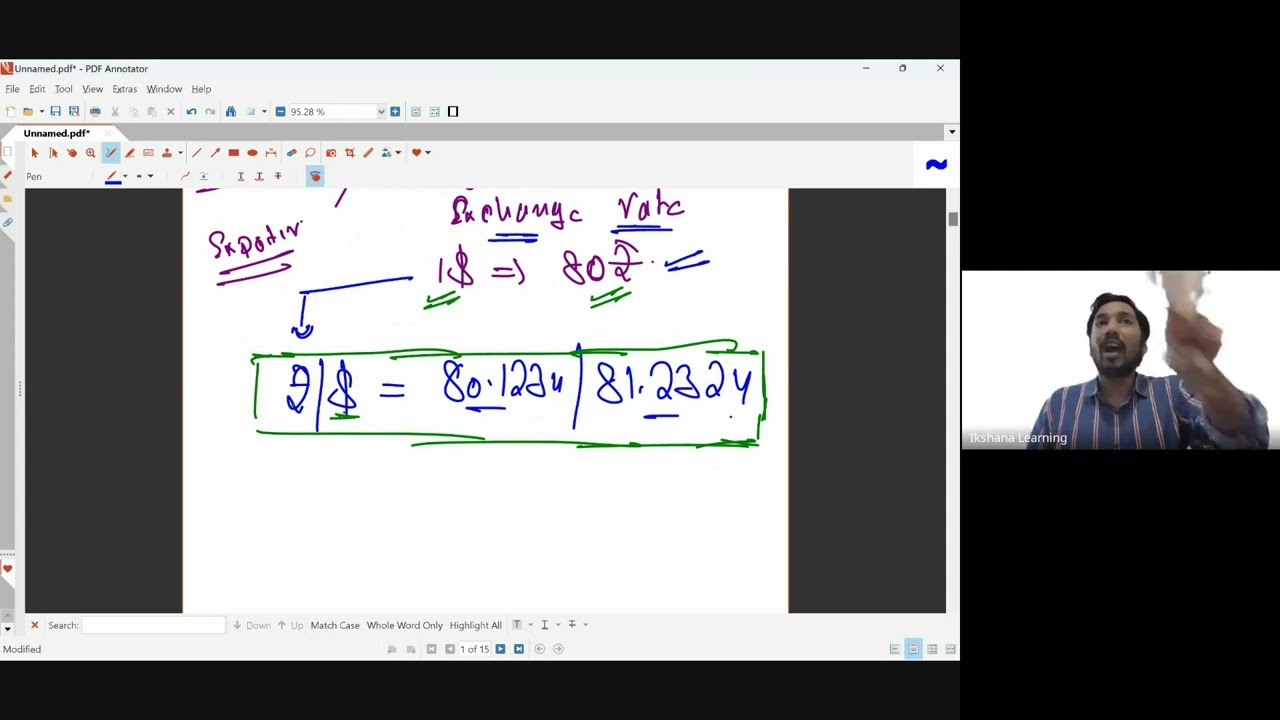 Foreign Exchange Risk - ACCA FM/F9 Chapter 13 Part 1 | Ikshana Learning | Mohit Agarwal ACCA, CMA US