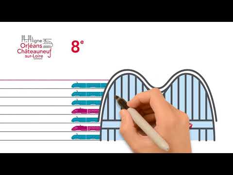 Ligne Orléans-Châteauneuf : 8e voie en gare d'Orléans - SNCF - Vidéostorytelling by Néologis