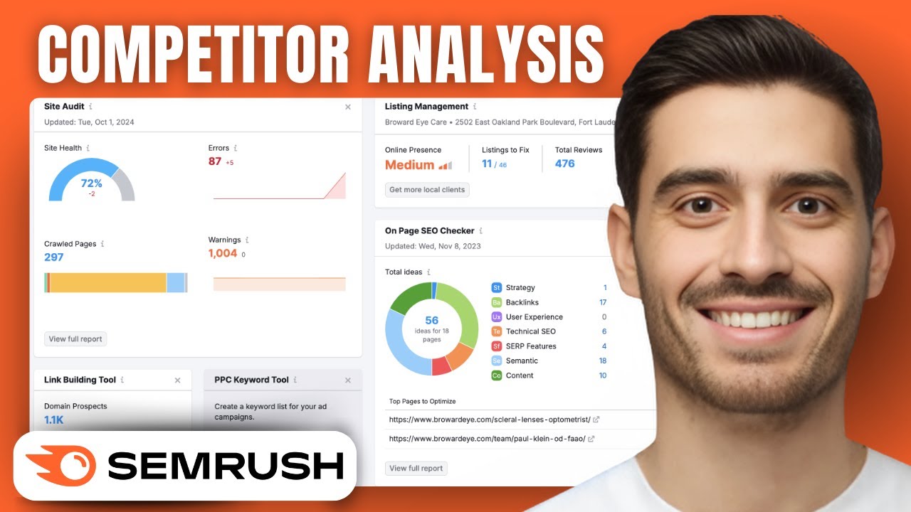 How To Use Semrush For Competitor Analysis (2026 Tutorial)