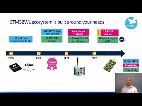 Streamline your wireless projects using the STM32WL ecosystem - Ancient Giaimo (STMicroelectronics)