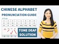 Learn Chinese Alphabet Pinyin | Chinese Lesson for Beginners Lesson 1| Chinese Pronunciation Guide